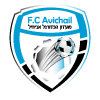 FC Avichail